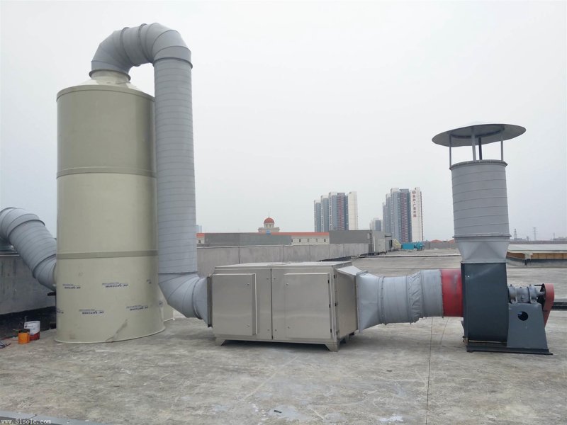 工业废水处理：传统方法与新兴技术对比